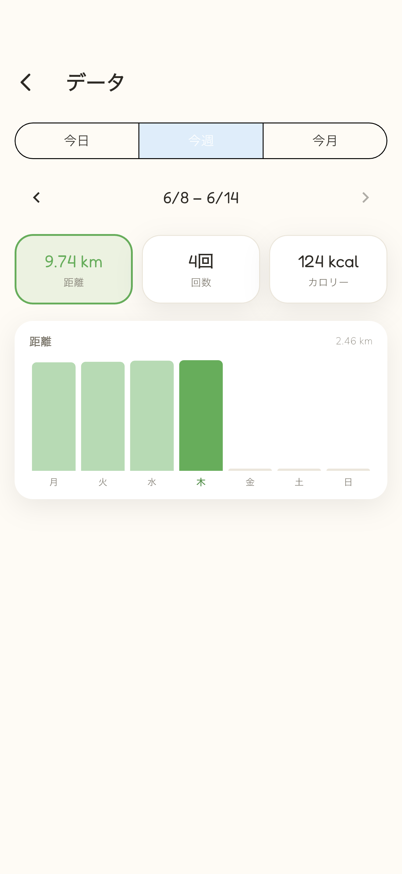 統計画面 — 週間の距離グラフ
